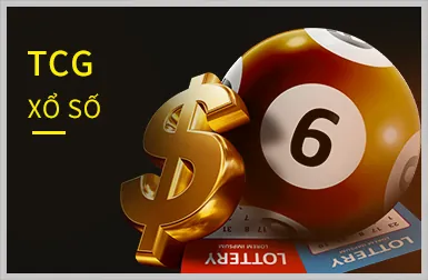Chương trình VIP và phần thưởng