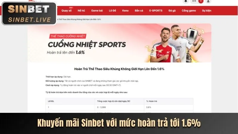 Kèo cược Meron